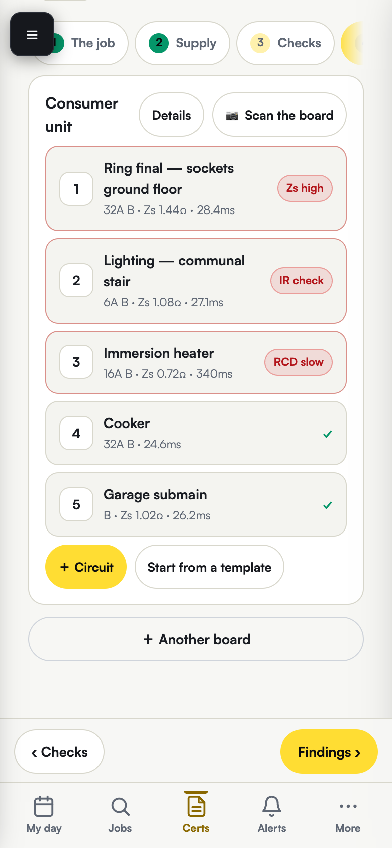 Five consumer unit circuits on the phone. Circuit one, a ring final serving ground floor sockets, reads Zs 1.44 ohms and is marked Zs high. Circuit two is marked IR check, circuit three RCD slow. Circuits four and five pass with a tick.